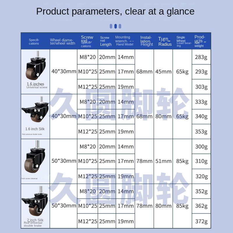 4 حزم/الكثير 2 بوصة الثقيلة ال - مراجعة Heavy Equipment Manufacturers وسعره